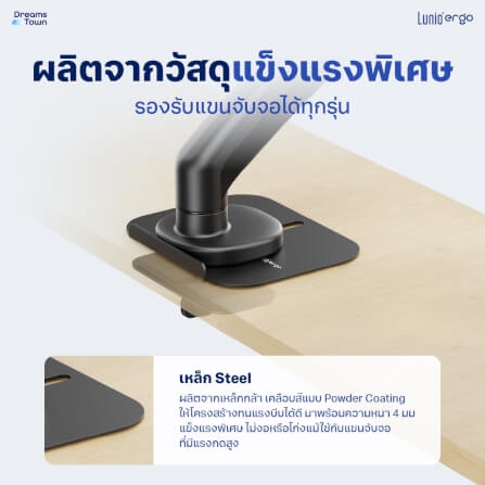 แผ่นกันรอยโต๊ะสำหรับแขนจับจอ LUNIO ERGO CYBASE REINFORCEMENT PLATE BLACK สีดำ_1